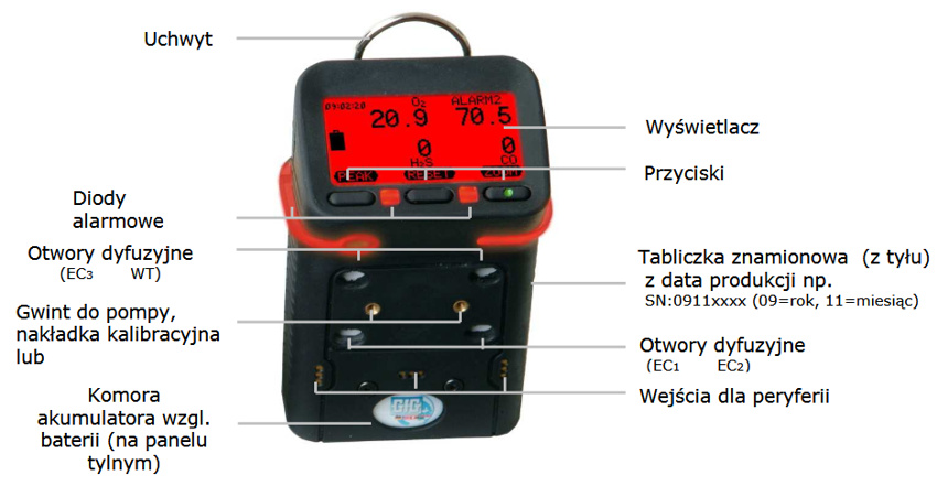 Miernik - detektor wielogazowy GfG Microtector II G450/4 - 4 gazy